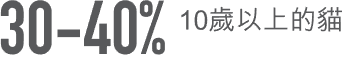 30-40% of cats > 10 years 10歲以上的貓中有30-40%